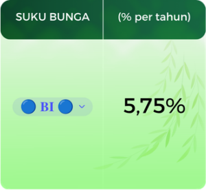 suku bunga (1)